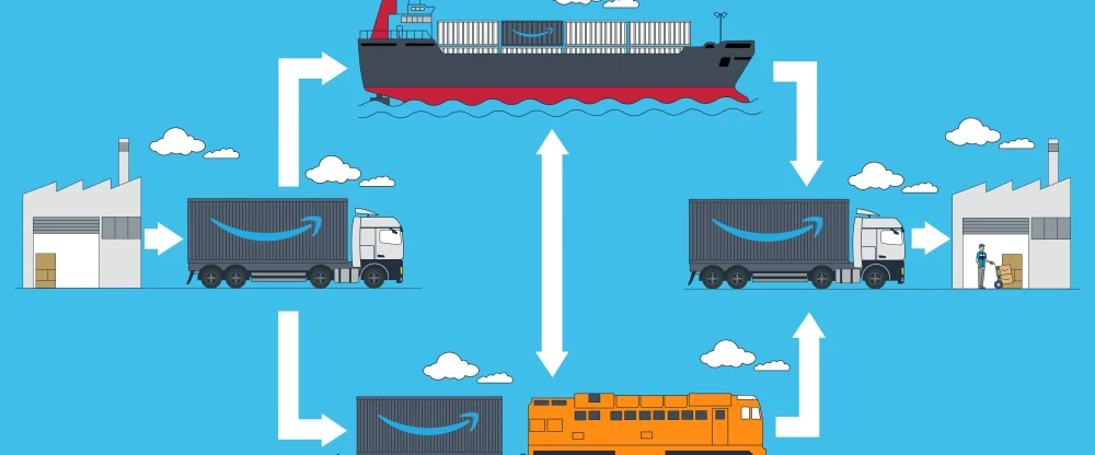 What is intermodal freight shipping? | Amazon Freight